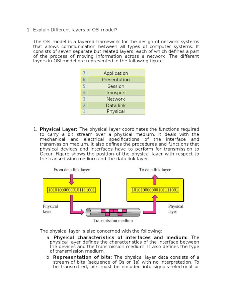 Overview of OSI Model Layers | PDF | Osi Model | Network Topology