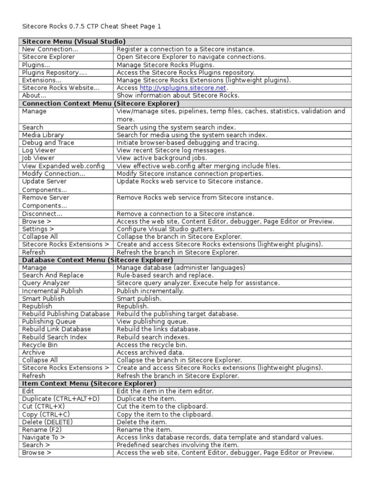 Site Core Rocks Cheat Sheet PDF World Wide Web Internet Web