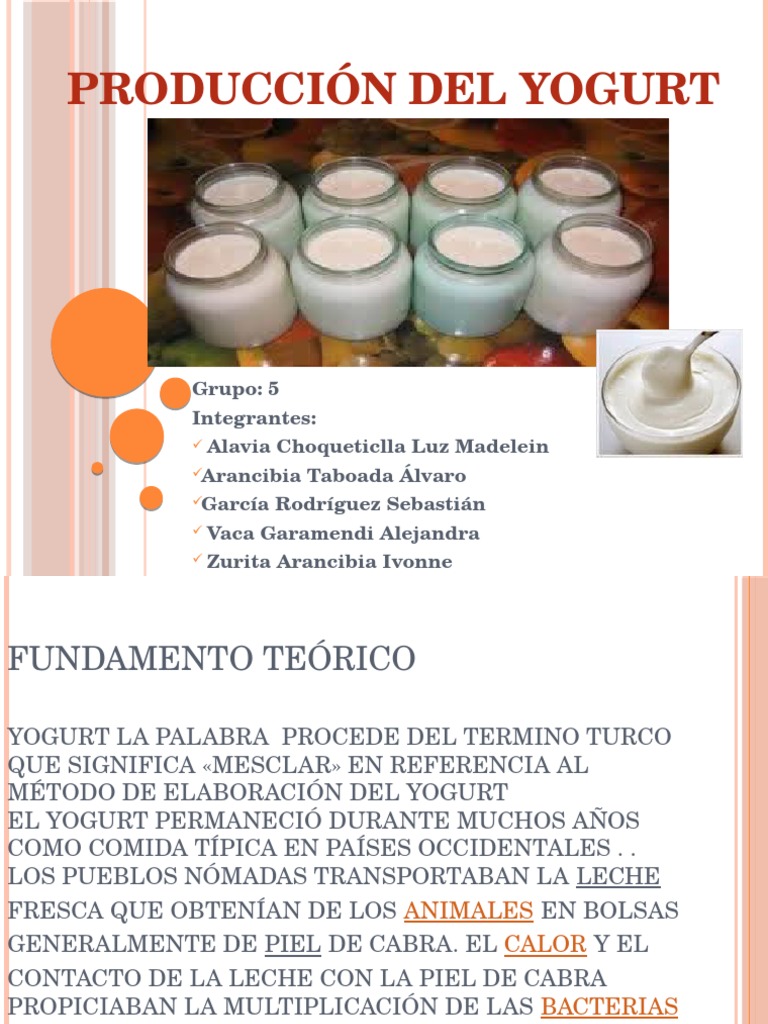 Proceso Del Yogurt Oficial Yogur Leche