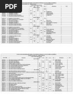 Quadro de Horários Do 1º Semestre de 2015