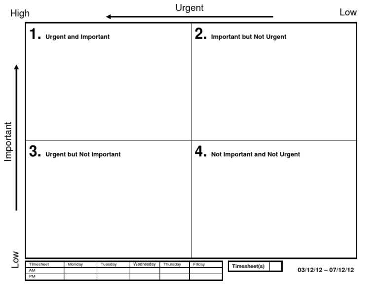 Time Management Matrix | PDF