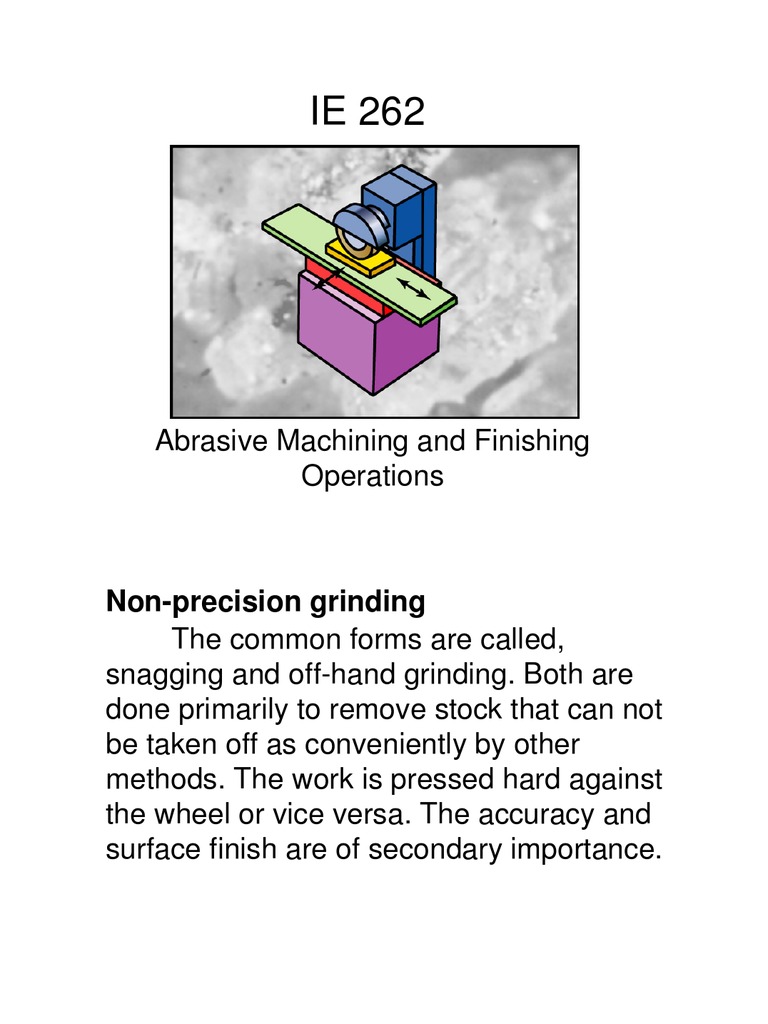 Abrasive Machining and Finishing Operations PDF Grinding (Abrasive