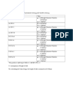 4.0 Assumptions: The Q Value Is Referring To Table 6.2: MS EN 1991-1-1