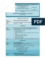 02 - Dipomatura en Evalaucion de Riesgos de Desastres