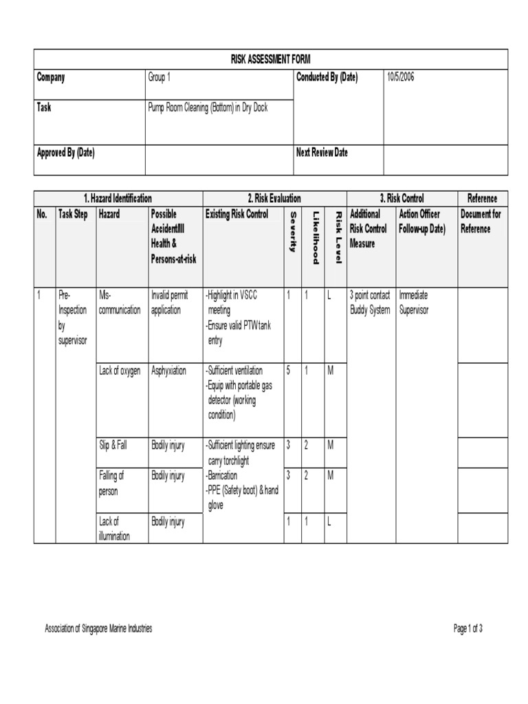 RA Templates_Tank Cleaning | Personal Protective Equipment | Risk