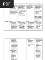 OBLICON.table of Contracts and Other Notes