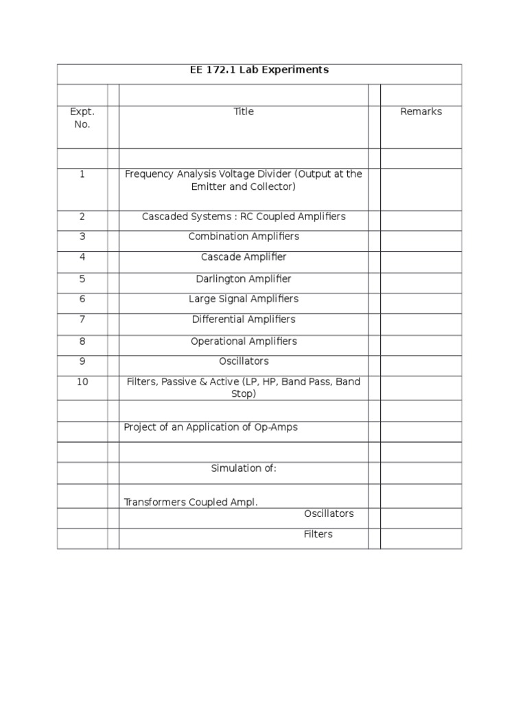 EE 172 Lab Activities | PDF | Science & Mathematics