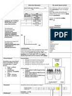 Nota Sains Kps Dalam Buku