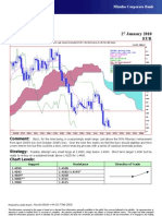 Technical Analysis 27 January 2010 EUR: Comment: Strategy: Chart Levels