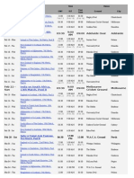 World Cup Cricket 2015 Schedule