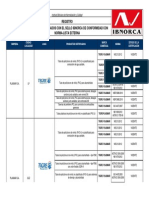 Reg Pre TCP 02 07 - Enero - 2015