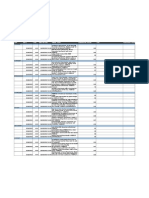 Twitter Publishing Schedule