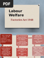 Labour Welfare: Factories Act 1948