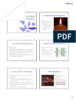 História Da Tabela Periódica (Modo de Compatibilidade)