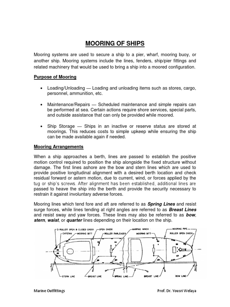 MOORING OF SHIPS.pdf Ships Rope