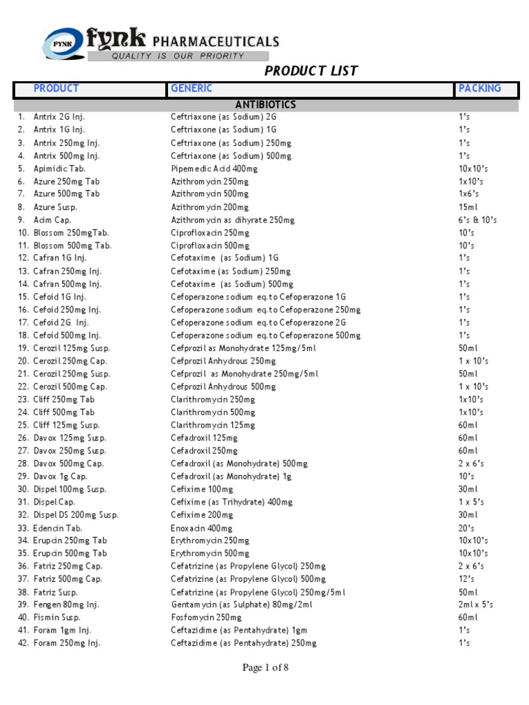Products List Chemical Substances Rtt