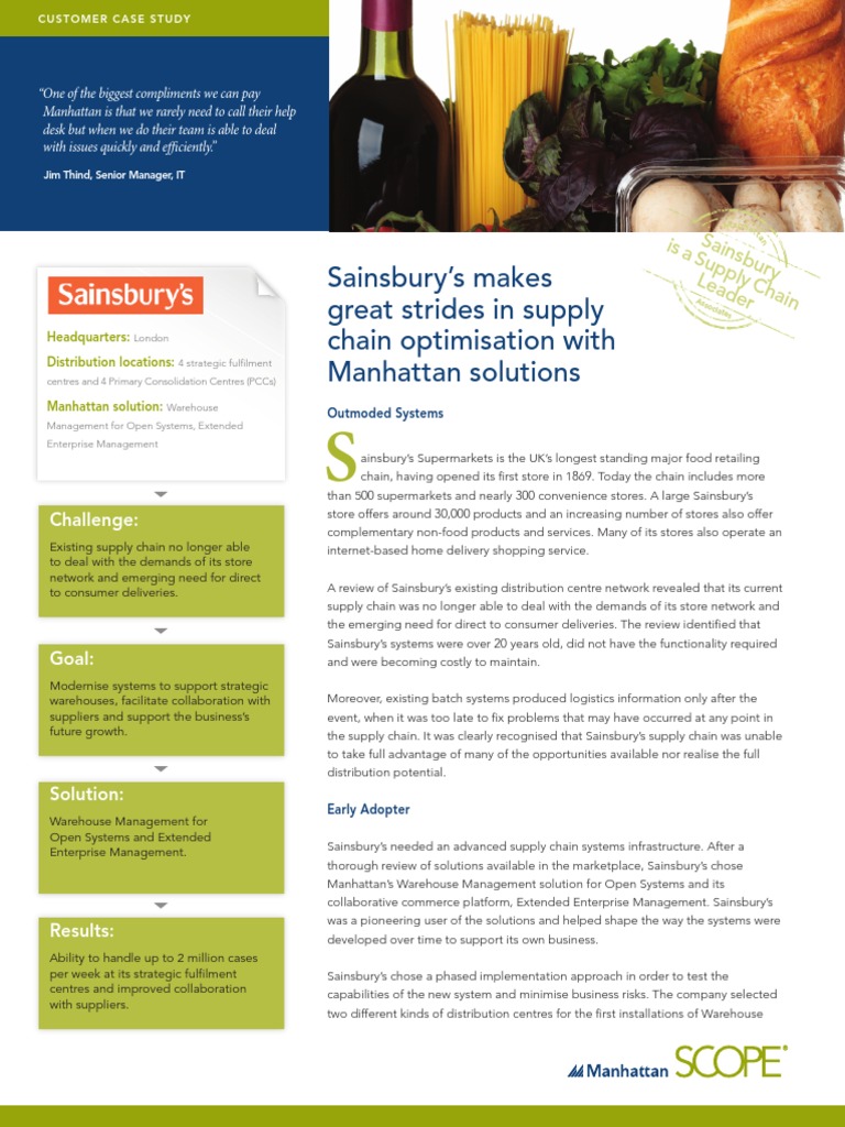 Magnolia cms review picture