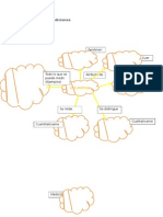 Conceptos de Mediciones