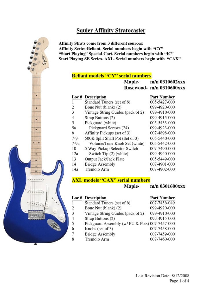 Squier Affinity Stratocaster Wiring Guide | PDF | History