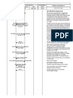 GSM RR Call Flows