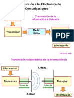 Introducción