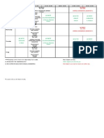 ตารางสอน