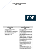 Analisis Uud 1945 Sebelum Dan Sesudah Amandemen