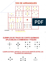 Diseño de Una Malla de Perforación en Minería Subterranea