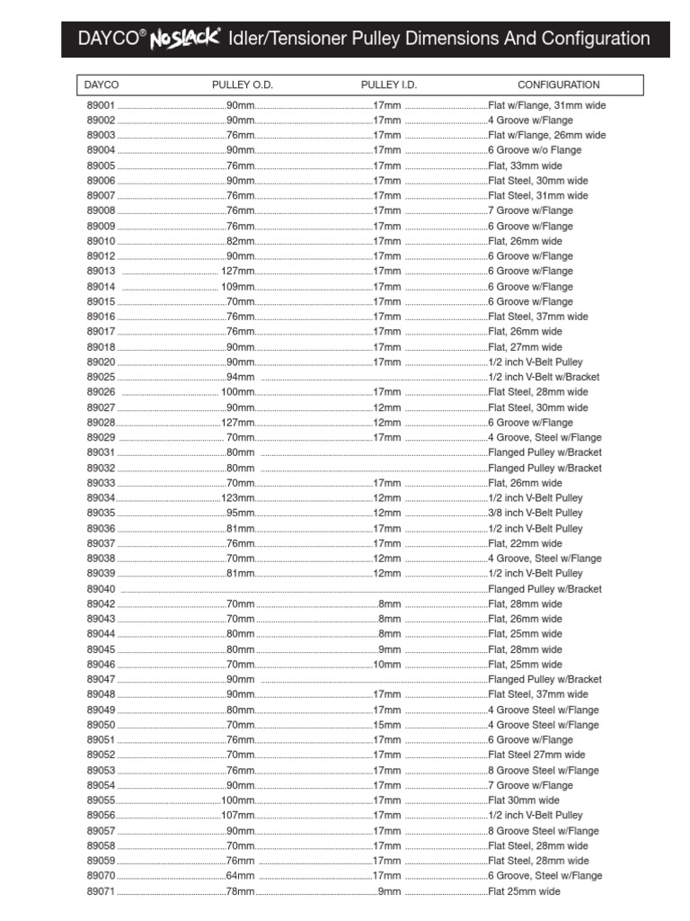 Dayco Idler/Tensioner Pulley Dimensions and Configuration PDF Belt