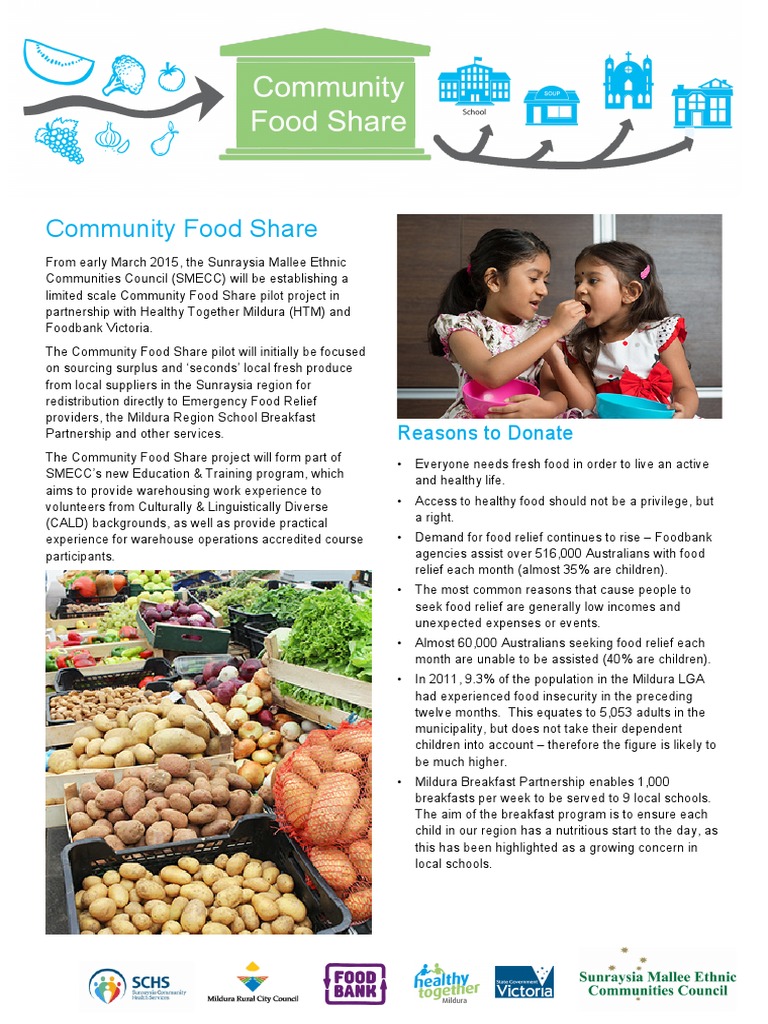 Community Food Share Launch in Mildura | PDF | Food Bank | Food And Drink