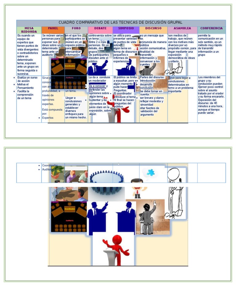 Técnicas de Discusión Grupal Comparativas | PDF | Cognición | Comunicación