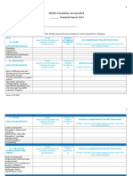 2 Format Quarterly Report 2014 NFI LF