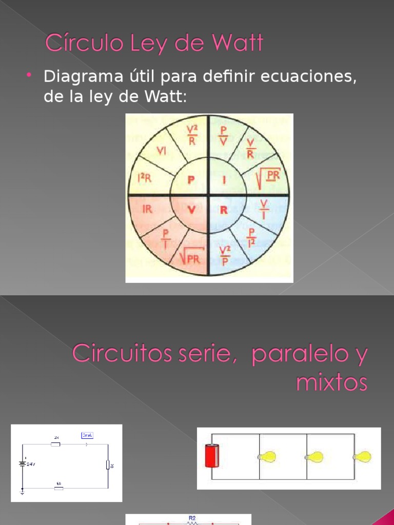 Clase 7 Circuitos Serie, Paralelo y Mixtos Resistencia