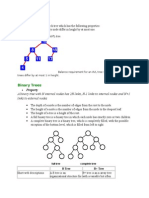 AVL Tree Definition and Properties