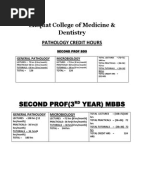 Dermoid Cyst Wikipedia