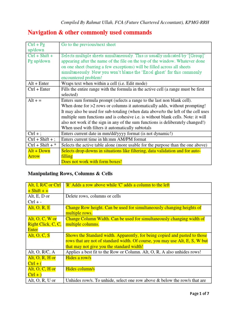 Excel shortcut keys pdf free download in hindi