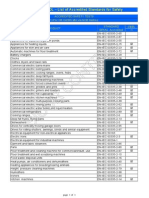 hOUSE HOLD STANDARDS PDF