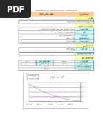 مشروع مطعم ومقلى سمك