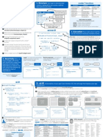 Shiny Cheatsheet