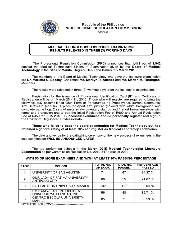 Medtech Board Exam Full Text PDF Licensure Health Care