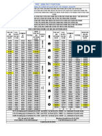 PRC-08 Pay Fixation @39% Fitment