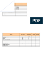 Data Guru BI - Daerah JB 2014