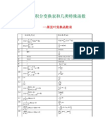 附录：积分变换表和几类特殊函数