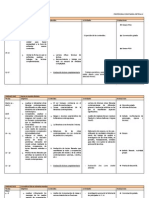 Cuarto Medio - 1° Semestre LyC PDF