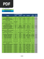Lista B Med Referencia