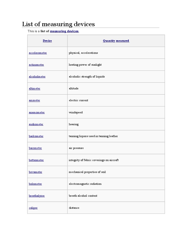 List of Measuring Devices Measuring Instrument Light