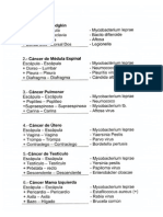 105 Bio-Recetas de Goiz