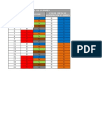 Tabla Identificacion de Usuarios de 20 Pares