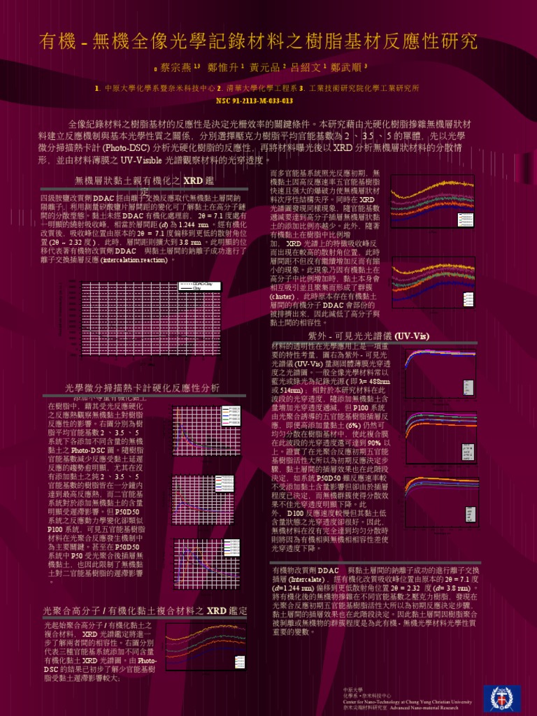 有機 - 無機全像光學記錄材料之樹脂基材反應性研究 | PDF