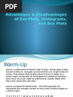 Download Advantages and Disadvantages of Dot Plots Histograms and Box Plots Lesson by Kah Kiat SN259054635 doc pdf